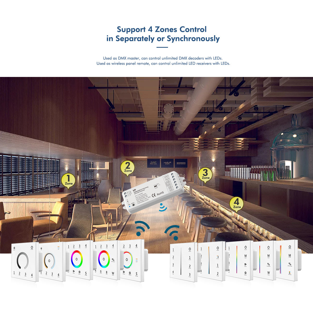 73160 T12 SKYDANCE Ασύρματο DMX512 Επιτοίχιο Χειριστήριο RF 2.4Ghz 4 Group για όλα τα SKYDANCE DMX512 Controller AC 100-240V Max 0.1A - IP20 Μ8.5 x Π8.5 x Υ3.5cm