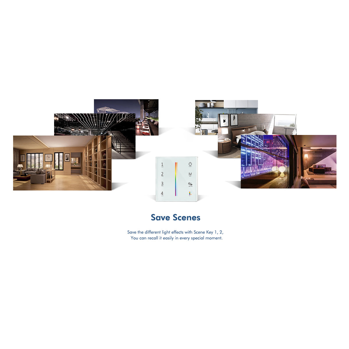 73160 T12 SKYDANCE Ασύρματο DMX512 Επιτοίχιο Χειριστήριο RF 2.4Ghz 4 Group για όλα τα SKYDANCE DMX512 Controller AC 100-240V Max 0.1A - IP20 Μ8.5 x Π8.5 x Υ3.5cm