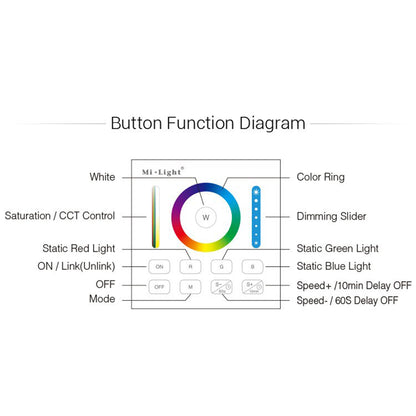 73425 Mi-Light B0 LED RGBW+WW+CCT Smart Ασύρματο Χειριστήριο Αφής 2.4G RF Φορητό/Τοίχου με Μπαταρία για όλα τα Mi-Light Controller Box