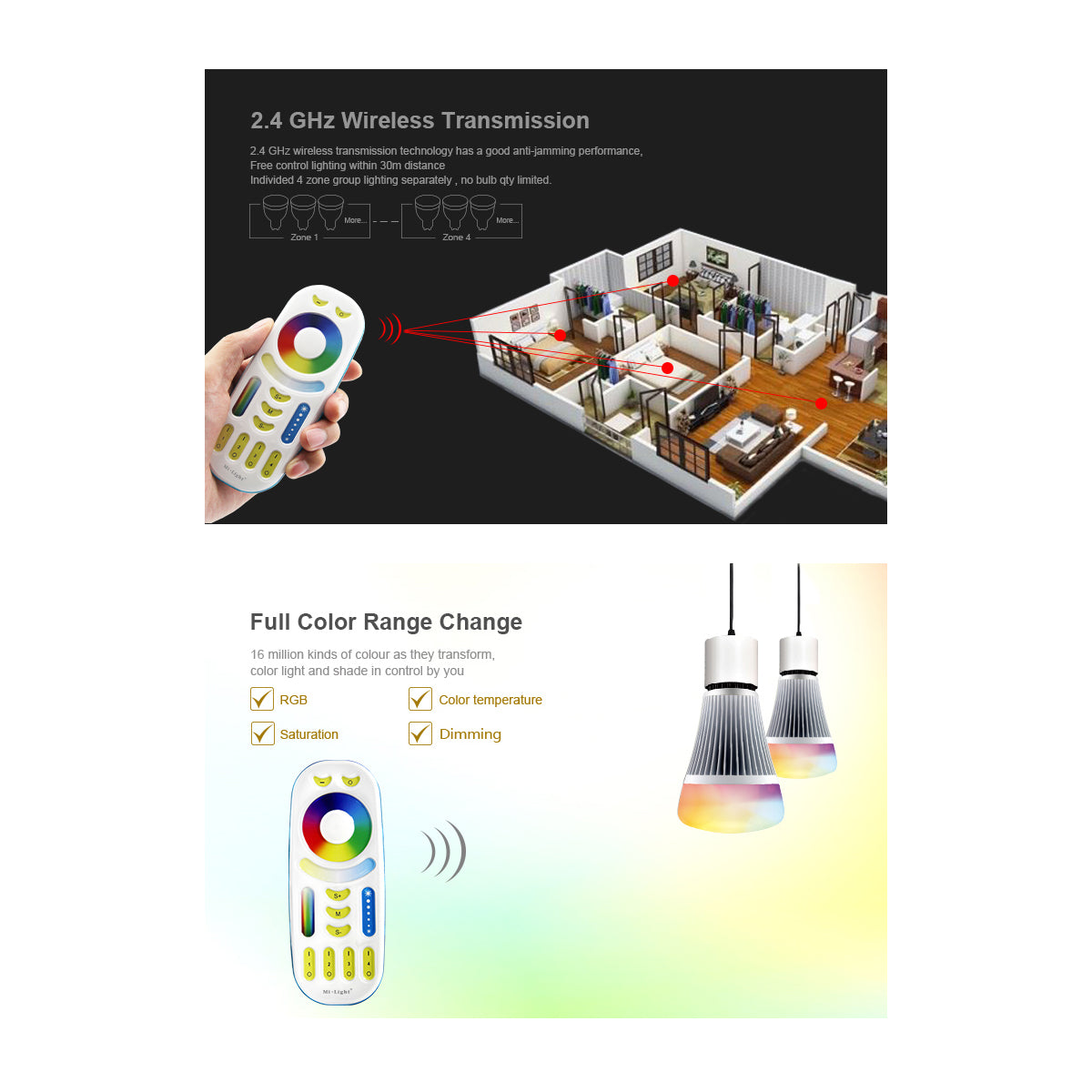73434 FUT092 Mi-Light Ασύρματο Χειριστήριο Αφής RF 2.4Ghz 4 Group για όλα τα RGBW+WW Mi-BOXER Controller DC 3V 2 x AAA - IP20 Λευκό - Μ13.7 x Π5.5 x Υ2cm