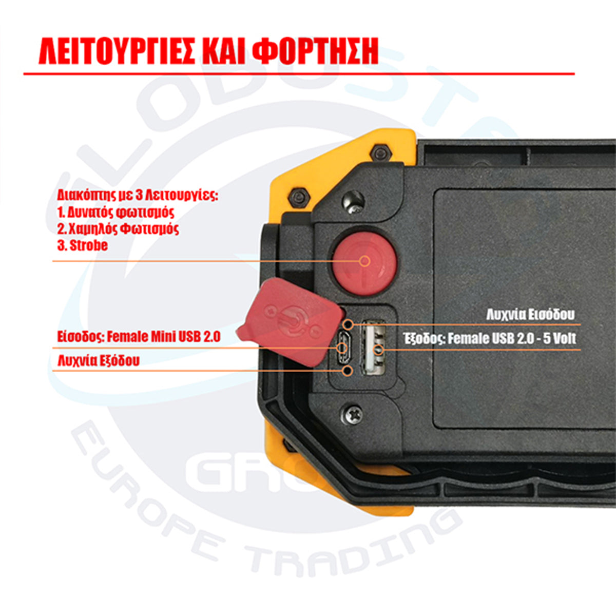 79037 Φορητός Επαναφορτιζόμενος Προβολέας Εργασίας LED COB 20W 2000lm με 4 Modes & Power Bank και με Καλώδιο Φόρτισης Micro USB Αδιάβροχος IP65 Ψυχρό Λευκό 6000K Μ11.5 x Π10 x Υ23cm