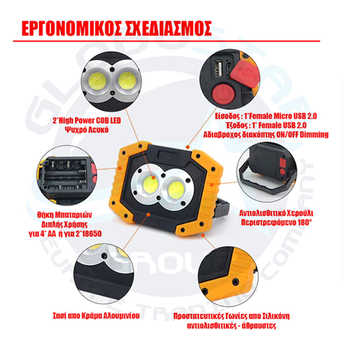 79037 Φορητός Επαναφορτιζόμενος Προβολέας Εργασίας LED COB 20W 2000lm με 4 Modes & Power Bank και με Καλώδιο Φόρτισης Micro USB Αδιάβροχος IP65 Ψυχρό Λευκό 6000K Μ11.5 x Π10 x Υ23cm