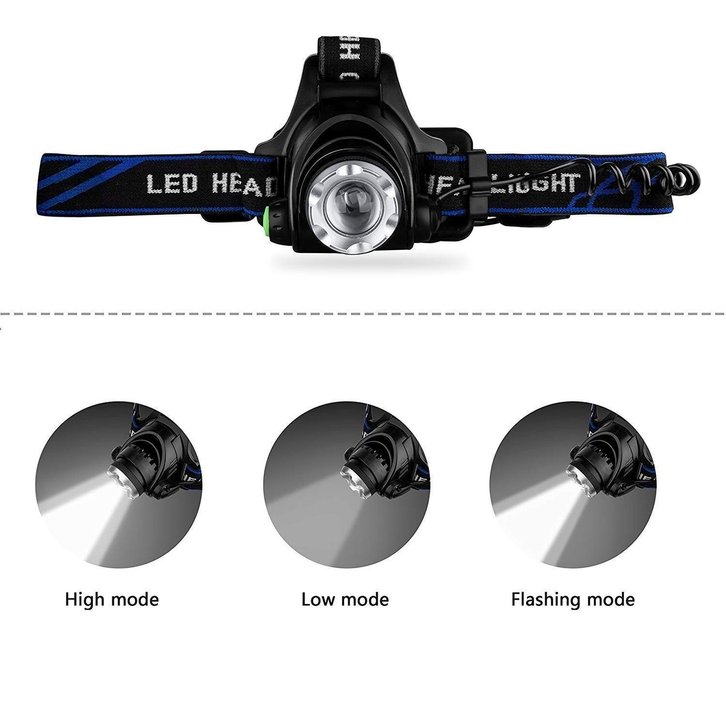 79055 Φακός Κεφαλής Επαναφορτιζόμενος LED CREE XML2-T6 Chip 10 Watt 800lm με 2 x 18650 Μπαταρίες 5200mAh - Ψυχρό Λευκό 6000K - Μ8.5 x Π6.5 x Υ7cm