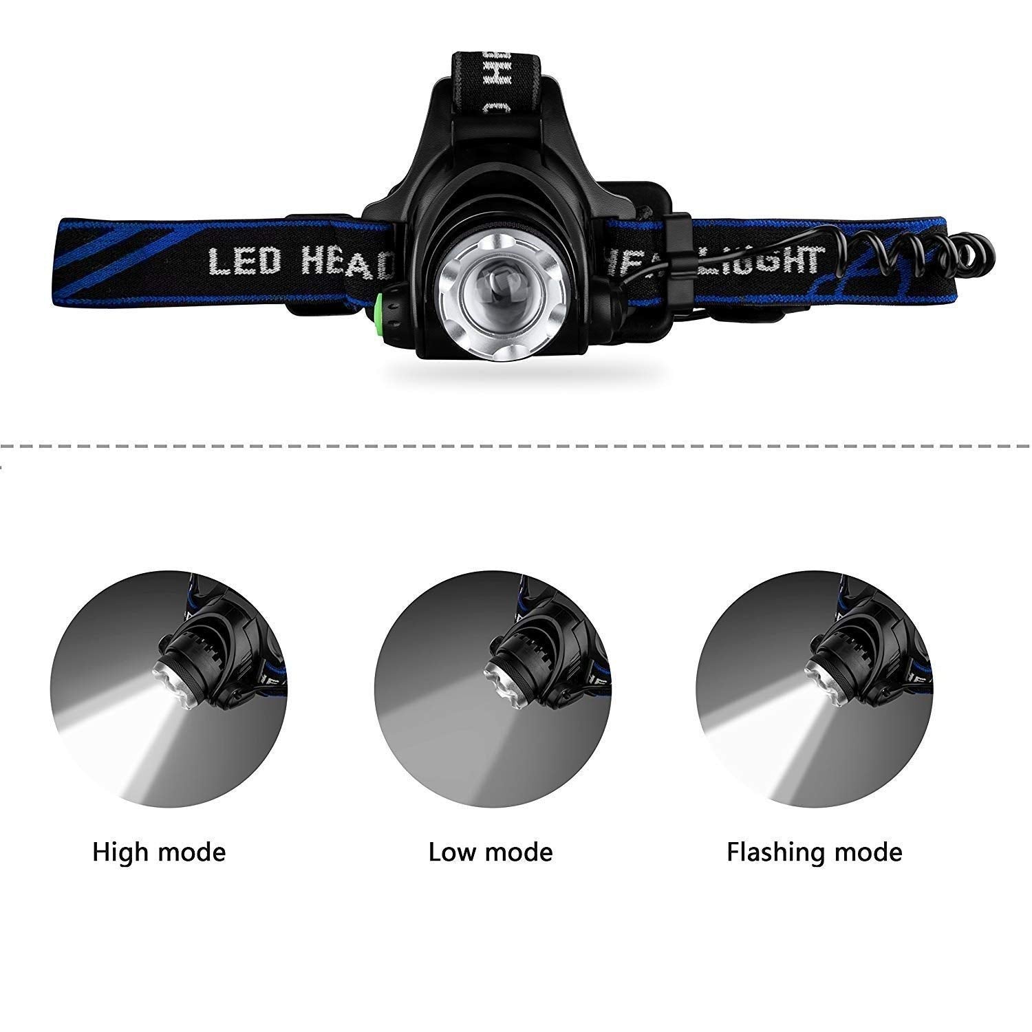 79055 Φακός Κεφαλής Επαναφορτιζόμενος LED CREE XML2-T6 Chip 10 Watt 800lm με 2 x 18650 Μπαταρίες 5200mAh - Ψυχρό Λευκό 6000K - Μ8.5 x Π6.5 x Υ7cm