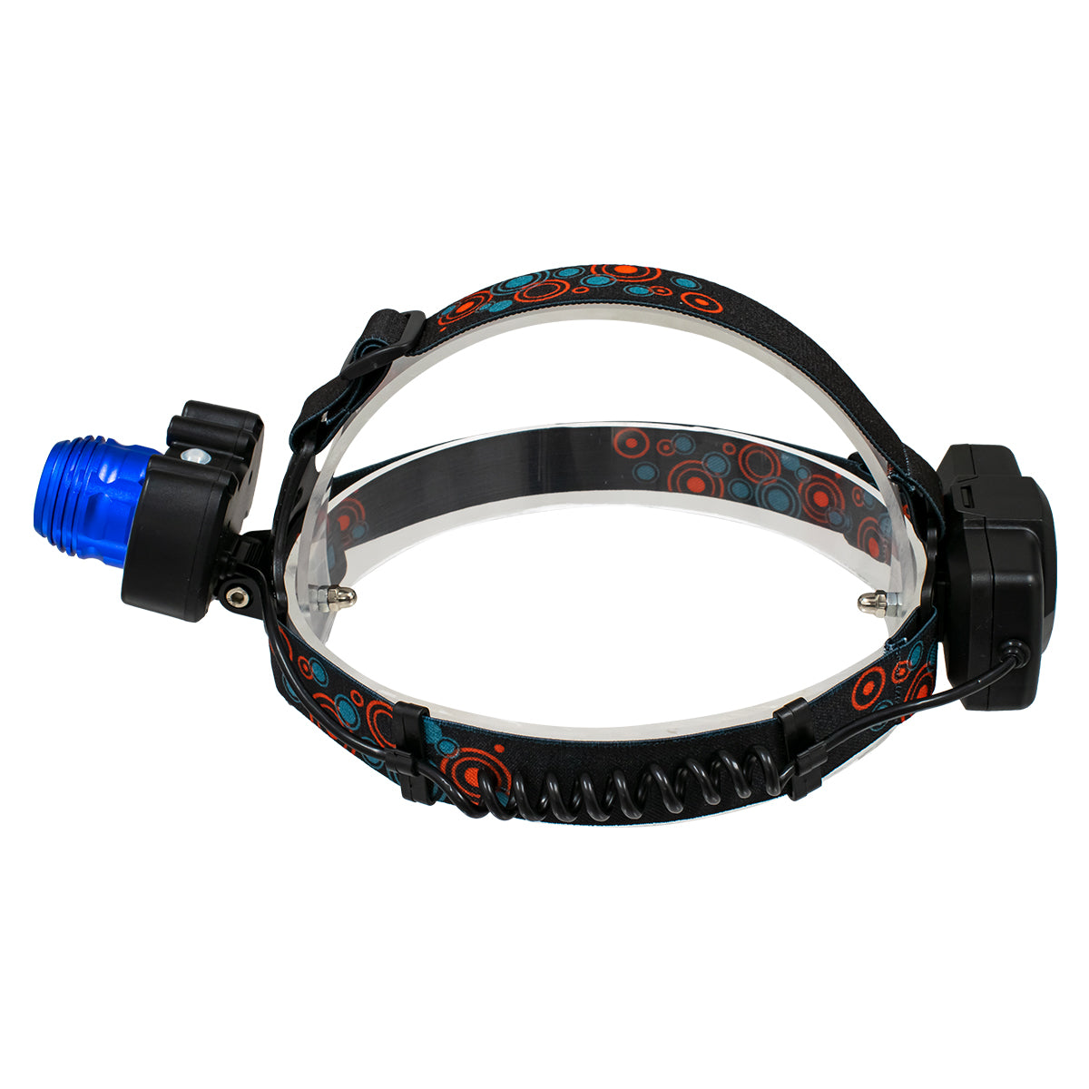 HEADLAMP 79056 Φακός Κεφαλής με Αισθητήρα Hand Swipe LED 20W 2000lm 15~60° DC 5V με USB-C με Επαναφορτιζόμενη Μπαταρία Li-ion 3.7V 2x18650 4800mAh Αδιάβροχο IP54 Ψυχρό Λευκό 6000K - CREE XHP50 & COB Chip - Μ7.5 x Π5.5 x Υ4.8