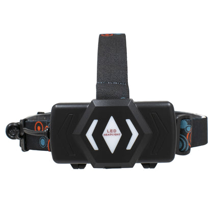 HEADLAMP 79056 Φακός Κεφαλής με Αισθητήρα Hand Swipe LED 20W 2000lm 15~60° DC 5V με USB-C με Επαναφορτιζόμενη Μπαταρία Li-ion 3.7V 2x18650 4800mAh Αδιάβροχο IP54 Ψυχρό Λευκό 6000K - CREE XHP50 & COB Chip - Μ7.5 x Π5.5 x Υ4.8