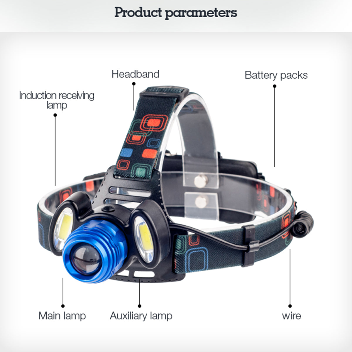 HEADLAMP 79056 Φακός Κεφαλής με Αισθητήρα Hand Swipe LED 20W 2000lm 15~60° DC 5V με USB-C με Επαναφορτιζόμενη Μπαταρία Li-ion 3.7V 2x18650 4800mAh Αδιάβροχο IP54 Ψυχρό Λευκό 6000K - CREE XHP50 & COB Chip - Μ7.5 x Π5.5 x Υ4.8
