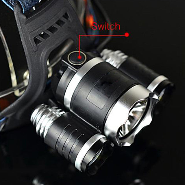 79057 Φακός Κεφαλής Επαναφορτιζόμενος LED CREE XML2-T6 Chip 30 Watt 3000lm με 2 x 18650 Μπαταρίες 6000mAh Ψυχρό Λευκό 6000K