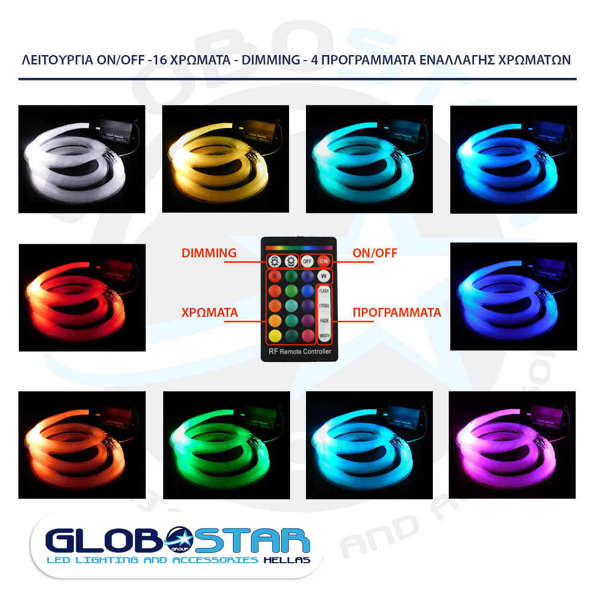 79614 Κιτ Οπτικής Ίνας Optical Fiber LED 16W AC 230V με 280 Τεμ Οπτικής Ίνας Πάχους 1mm x Μήκους 2M και Ασύρματο Χειριστήριο RGBW