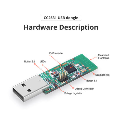 80051 SONOFF CC2531-R3 - Zigbee Wireless USB Dongle - Packet Sniffer