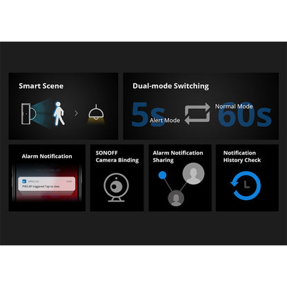 80064 SONOFF PIR3-RF – Smart 433MHZ RF PIR Motion Sensor 6m/110° Detection