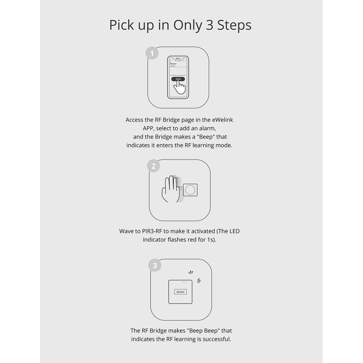 80064 SONOFF PIR3-RF – Smart 433MHZ RF PIR Motion Sensor 6m/110° Detection