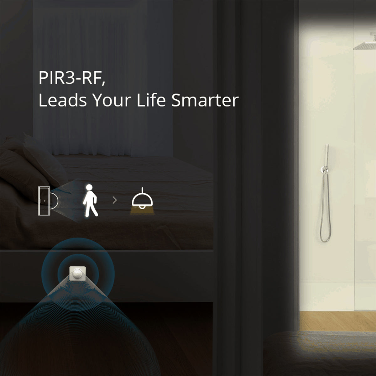 80064 SONOFF PIR3-RF – Smart 433MHZ RF PIR Motion Sensor 6m/110° Detection