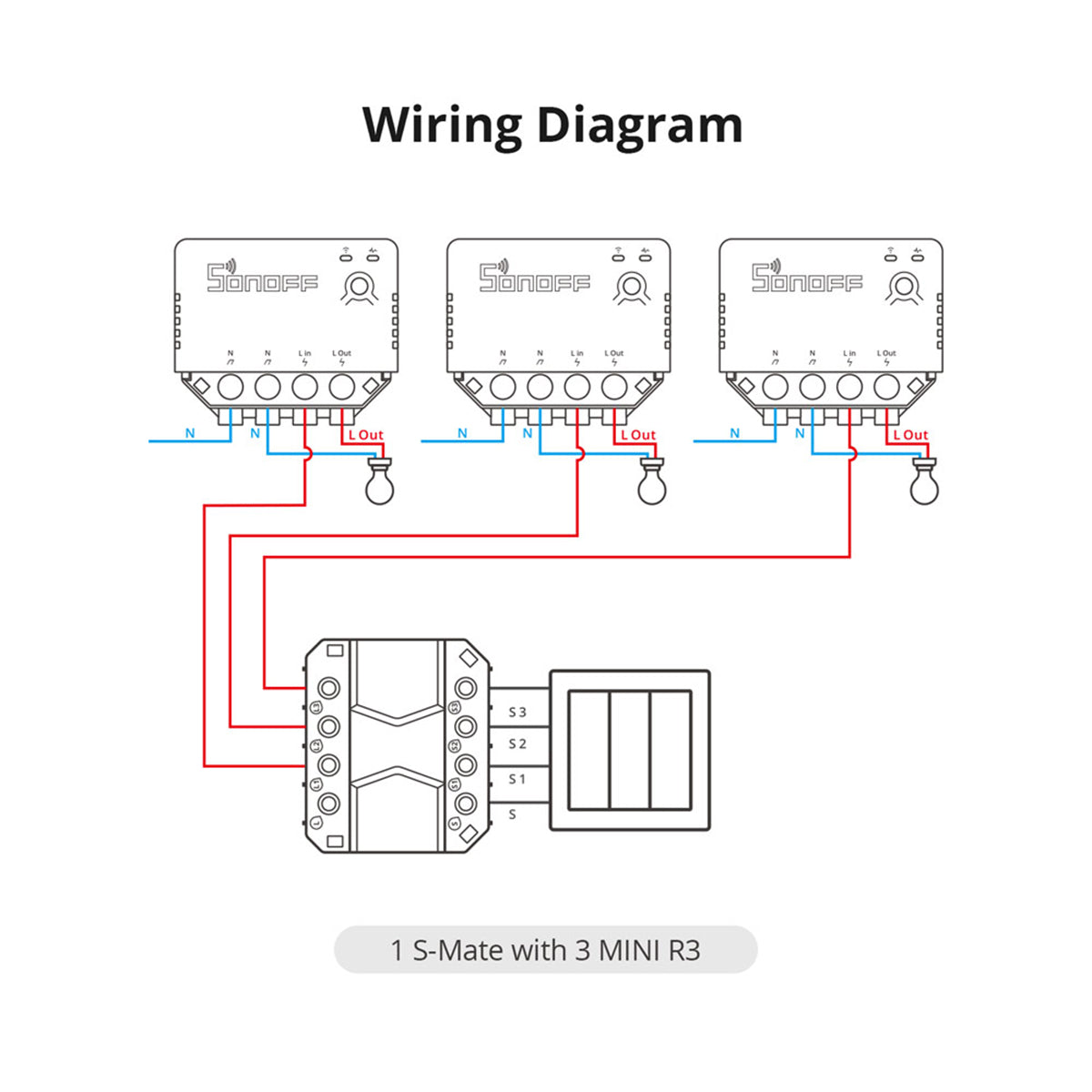 80070 SONOFF S-MATE - Switch Mate 16A/3500W