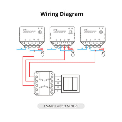 80070 SONOFF S-MATE - Switch Mate 16A/3500W