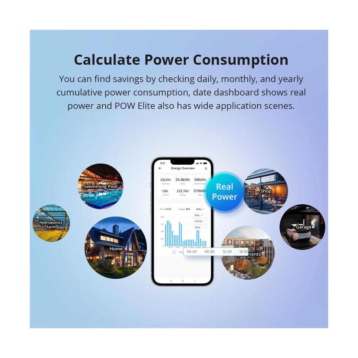 80079 SONOFF POW Elite POWR316D Smart WiFi Real Time Power Consumption AC 100-240V MAX 16A
