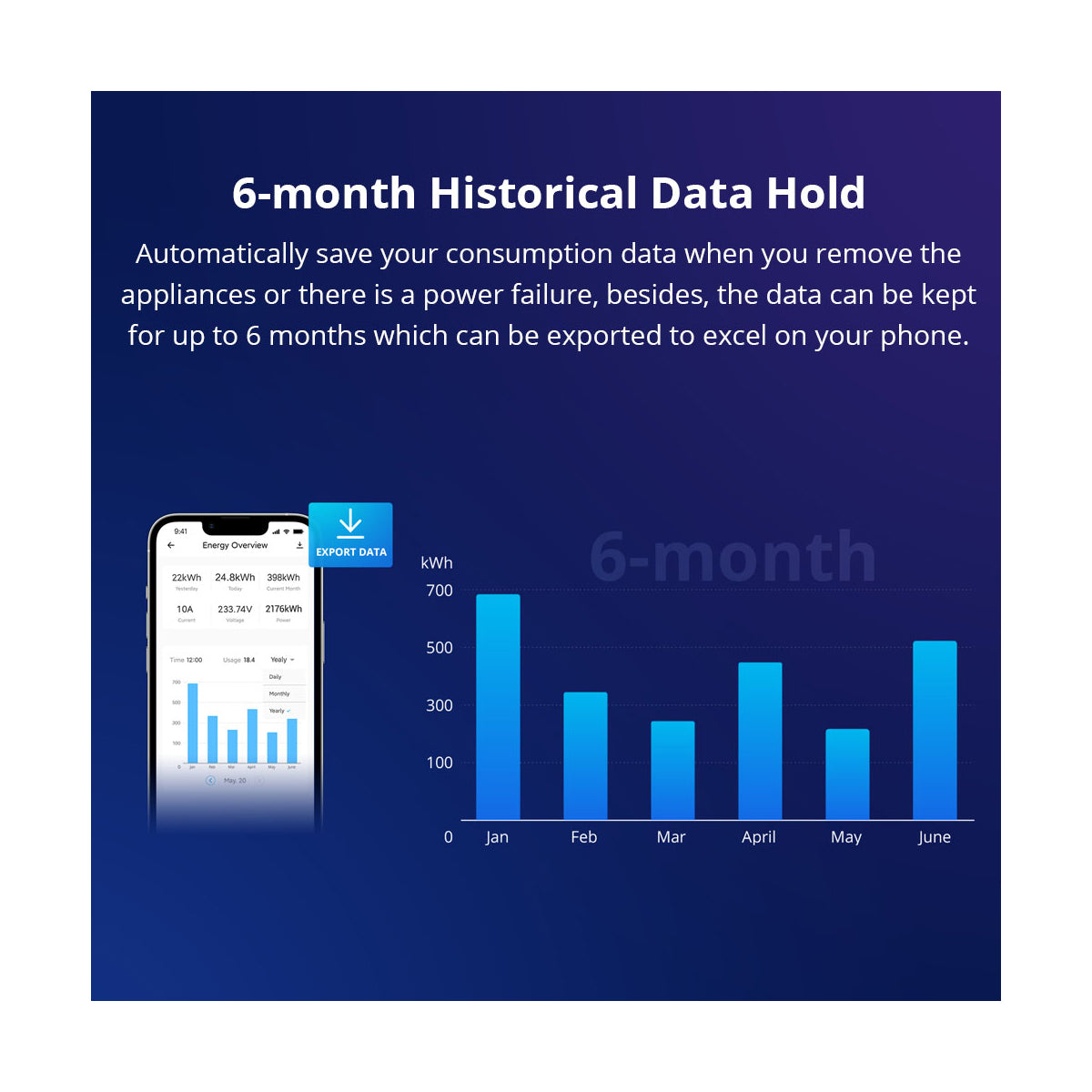 80079 SONOFF POW Elite POWR316D Smart WiFi Real Time Power Consumption AC 100-240V MAX 16A