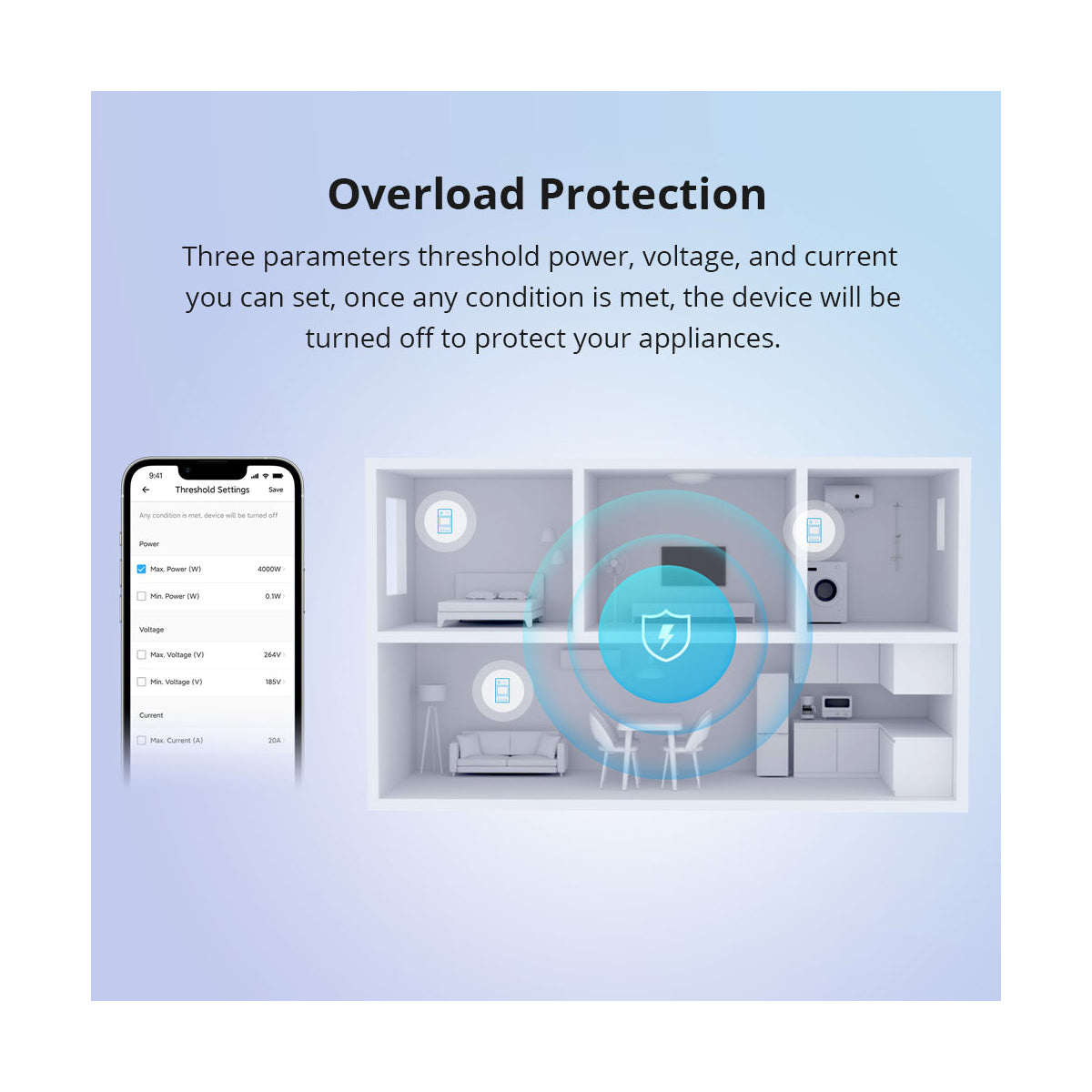 80079 SONOFF POW Elite POWR316D Smart WiFi Real Time Power Consumption AC 100-240V MAX 16A