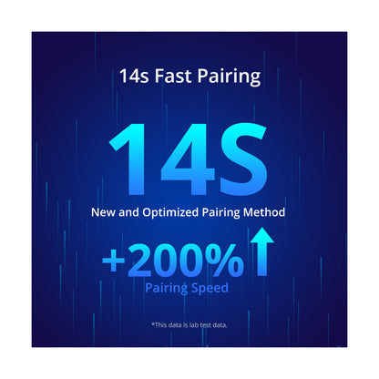 80079 SONOFF POW Elite POWR316D Smart WiFi Real Time Power Consumption AC 100-240V MAX 16A