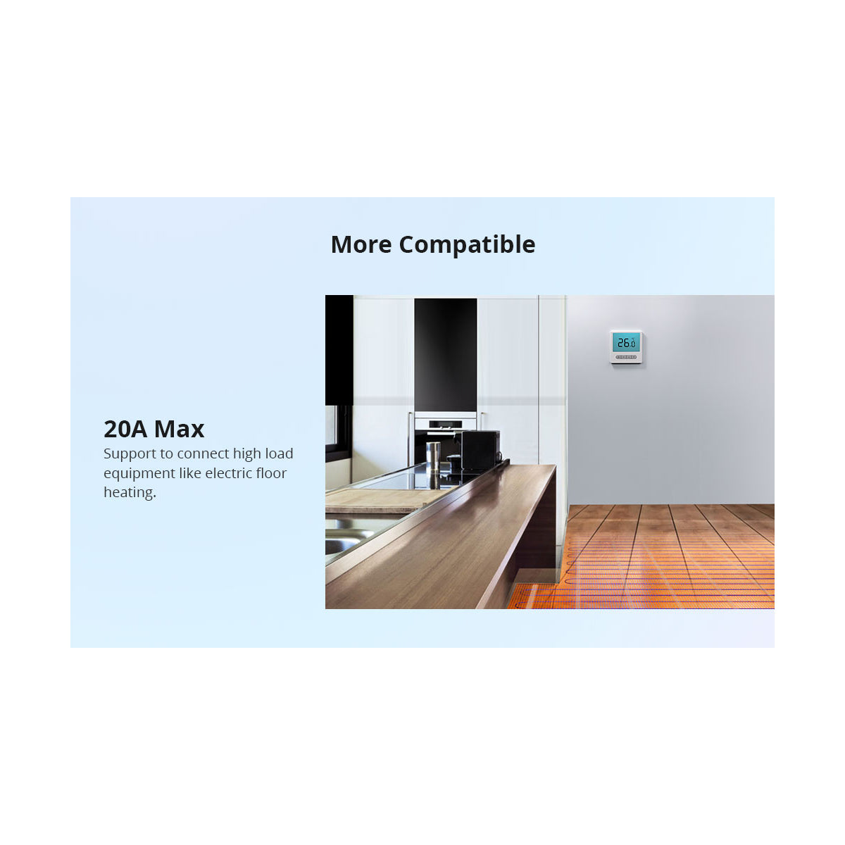 80082 SONOFF THR320 TH ORIGIN Smart LAN & WiFi 2.4GHz Temperature and Humidity Control AC 100-240V Max 20A