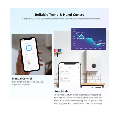 80082 SONOFF THR320 TH ORIGIN Smart LAN & WiFi 2.4GHz Temperature and Humidity Control AC 100-240V Max 20A