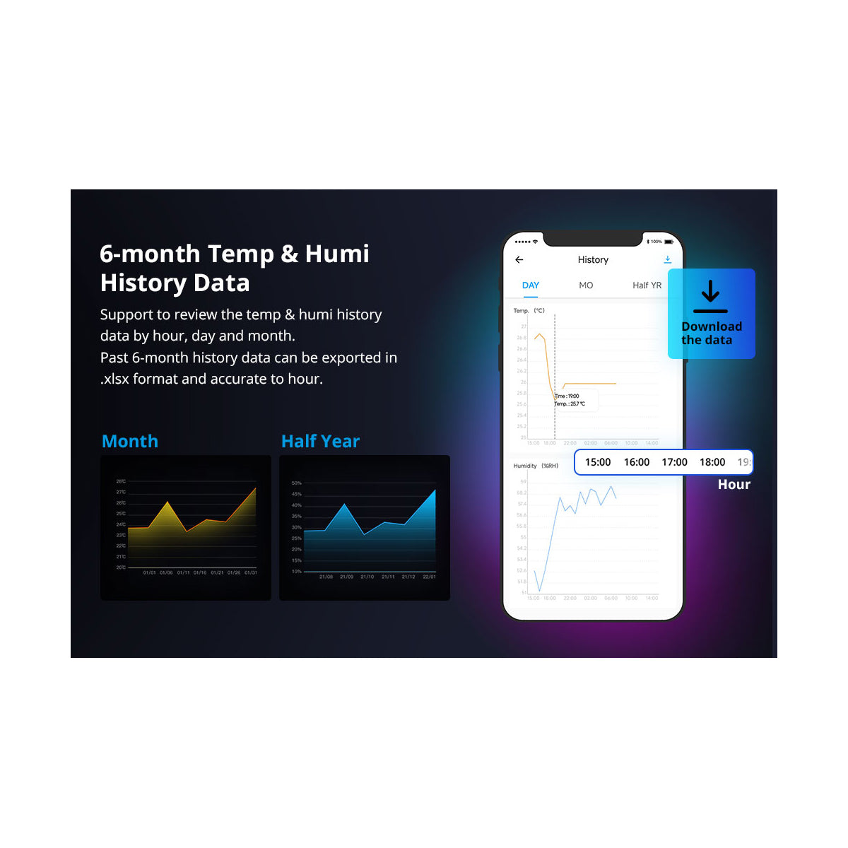 80082 SONOFF THR320 TH ORIGIN Smart LAN & WiFi 2.4GHz Temperature and Humidity Control AC 100-240V Max 20A