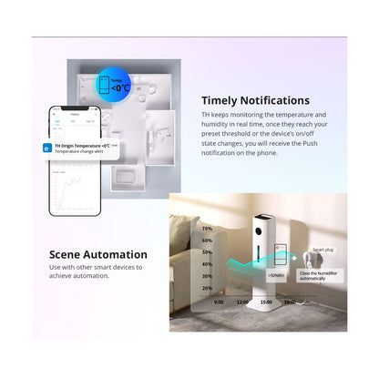 80082 SONOFF THR320 TH ORIGIN Smart LAN & WiFi 2.4GHz Temperature and Humidity Control AC 100-240V Max 20A