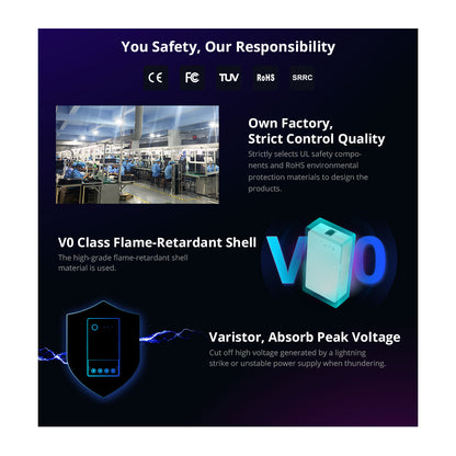 80082 SONOFF THR320 TH ORIGIN Smart LAN & WiFi 2.4GHz Temperature and Humidity Control AC 100-240V Max 20A