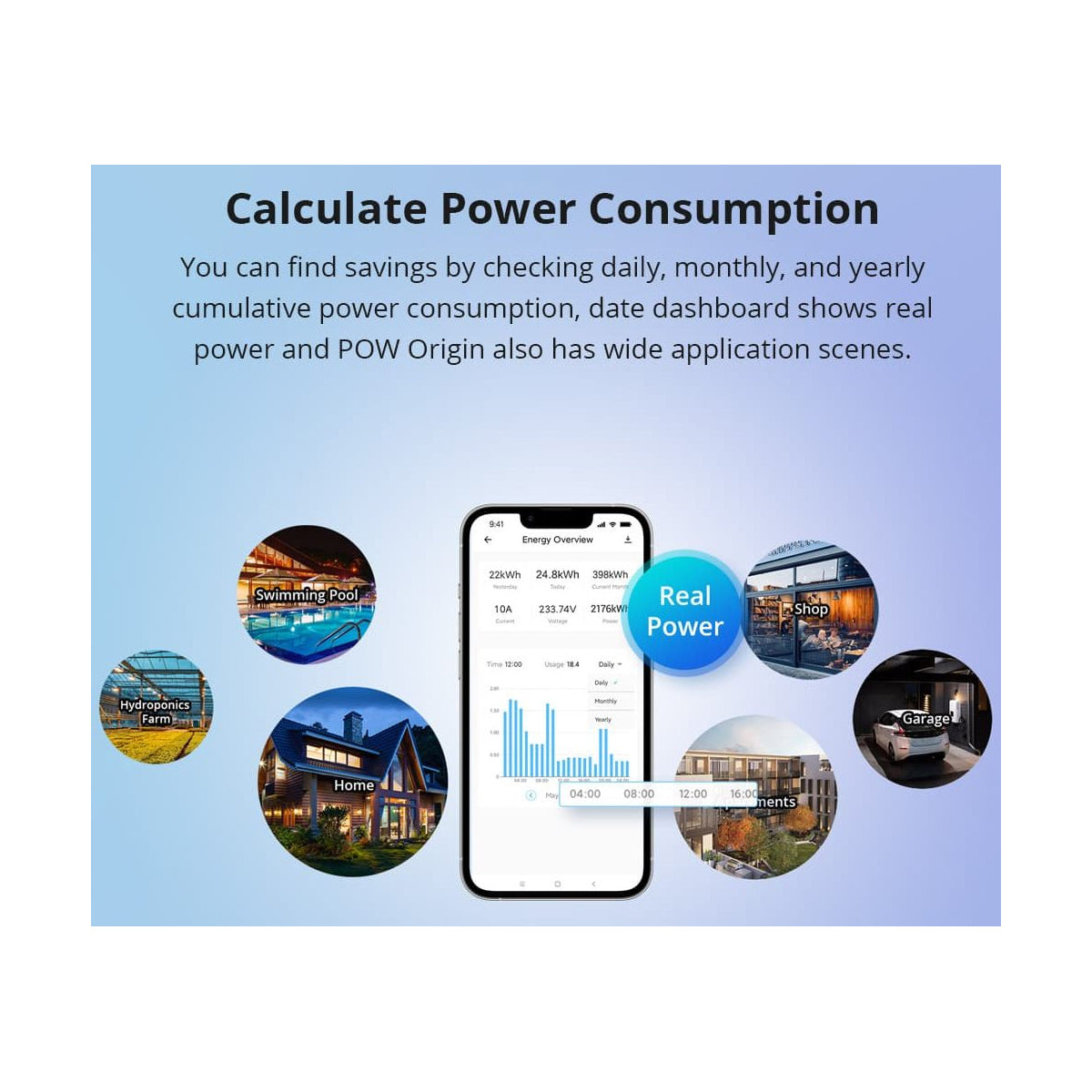 80083 SONOFF POWR316 POW ORIGIN Smart LAN & WiFi 2.4GHz Power Meter Switch AC 100-240V Max 16A