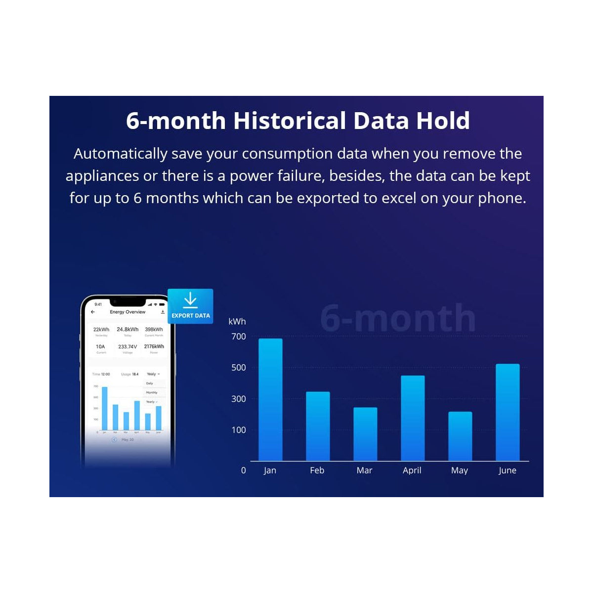 80083 SONOFF POWR316 POW ORIGIN Smart LAN & WiFi 2.4GHz Power Meter Switch AC 100-240V Max 16A