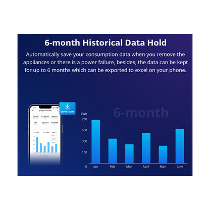 80083 SONOFF POWR316 POW ORIGIN Smart LAN & WiFi 2.4GHz Power Meter Switch AC 100-240V Max 16A