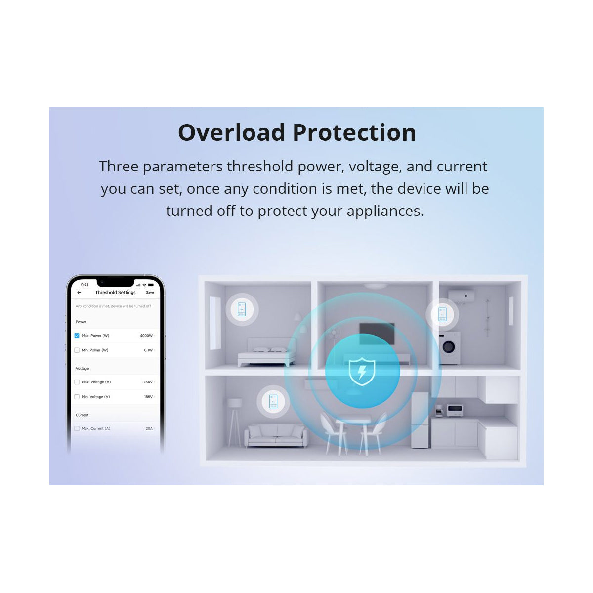 80083 SONOFF POWR316 POW ORIGIN Smart LAN & WiFi 2.4GHz Power Meter Switch AC 100-240V Max 16A