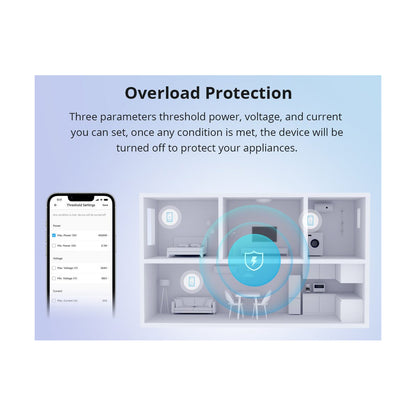 80083 SONOFF POWR316 POW ORIGIN Smart LAN & WiFi 2.4GHz Power Meter Switch AC 100-240V Max 16A