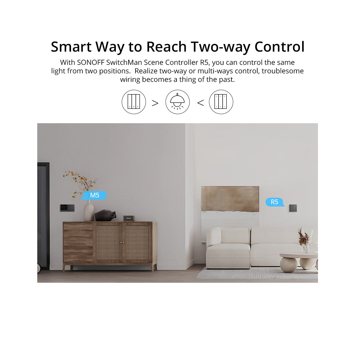 80089 SONOFF M5-3C-80 SwitchMan Mechanical Smart Switch WiFi & Bluetooth AC 100-240V Max 6A 1320W (2A/Way) 3 Way