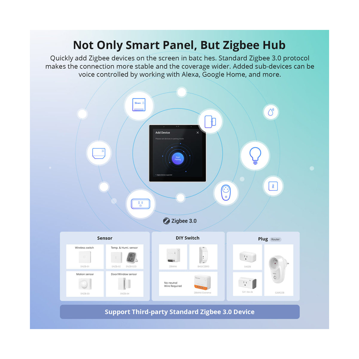 80095 SONOFF NSPanel86PW Wi-Fi & Zigbee 3.0 Smart Scene Wall Switch (86/EU Type) - AC 100-240V - Integrated HMI Touch Panel - Smart Controller & Gateway for All Smart Devises