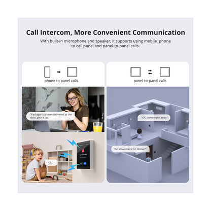 80095 SONOFF NSPanel86PW Wi-Fi & Zigbee 3.0 Smart Scene Wall Switch (86/EU Type) - AC 100-240V - Integrated HMI Touch Panel - Smart Controller & Gateway for All Smart Devises