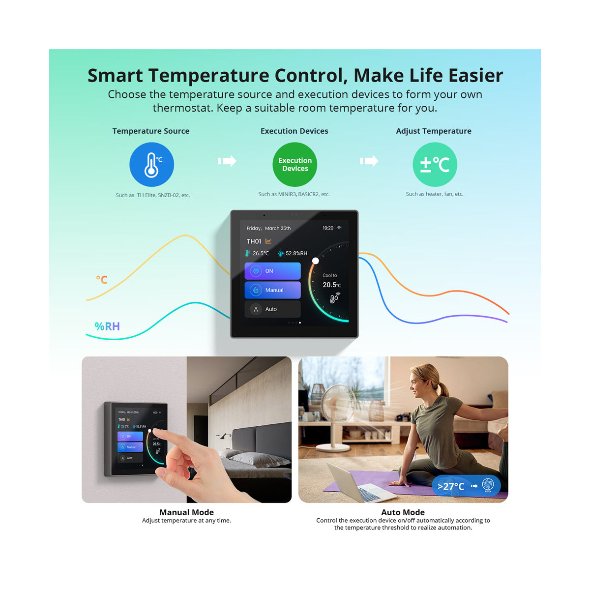 80095 SONOFF NSPanel86PW Wi-Fi & Zigbee 3.0 Smart Scene Wall Switch (86/EU Type) - AC 100-240V - Integrated HMI Touch Panel - Smart Controller & Gateway for All Smart Devises