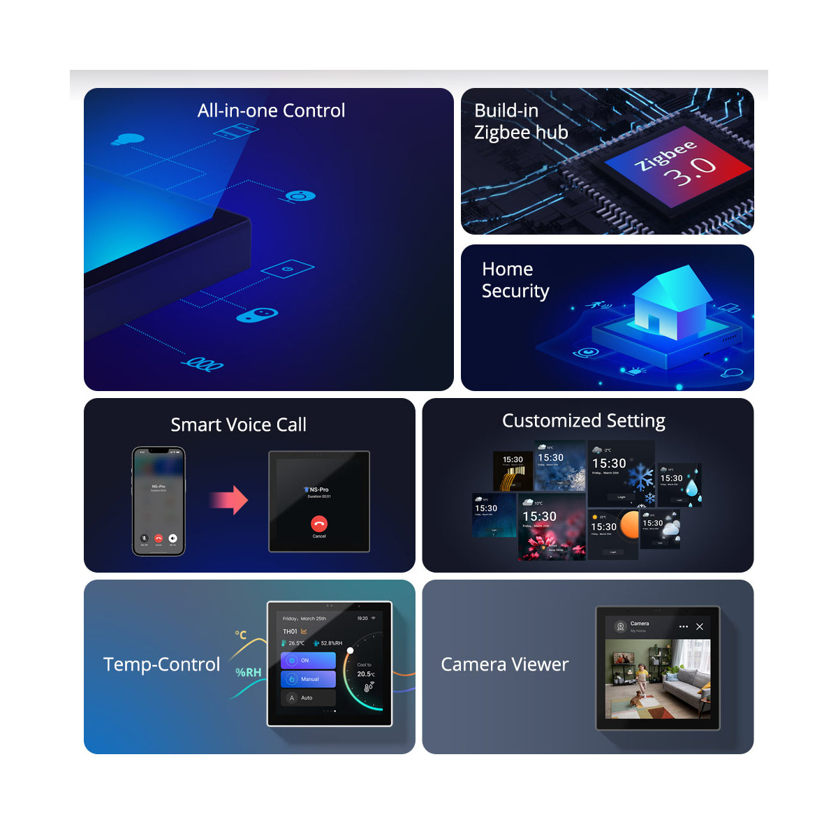 80095 SONOFF NSPanel86PW Wi-Fi & Zigbee 3.0 Smart Scene Wall Switch (86/EU Type) - AC 100-240V - Integrated HMI Touch Panel - Smart Controller & Gateway for All Smart Devises