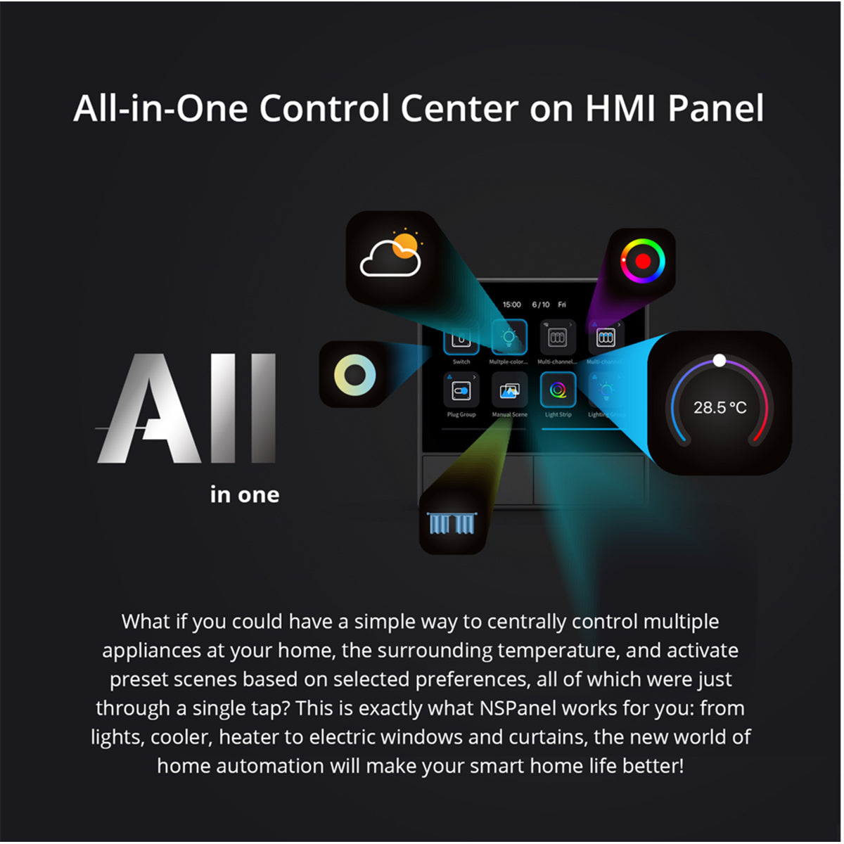 80096 SONOFF NSPanel-EUW - Wi-Fi Smart Scene Wall Switch (86/EU Type) - Integrated HMI Touch Panel - Smart Controller & Gateway for All Smart Devises