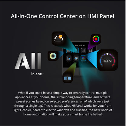 80096 SONOFF NSPanel-EUW - Wi-Fi Smart Scene Wall Switch (86/EU Type) - Integrated HMI Touch Panel - Smart Controller & Gateway for All Smart Devises