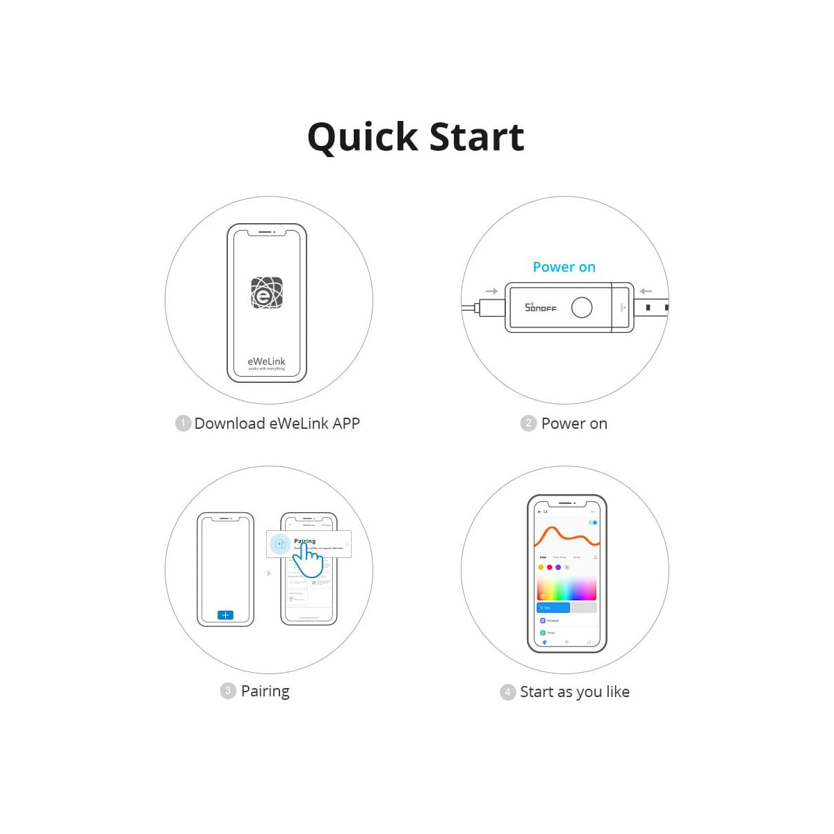 80098 SONOFF L3-5M RGB Smart LED Strip Light WiFi 2.4GHz 90 SMD/5M 5050 5m Roll & Power Adapter DC 5V Max 10W