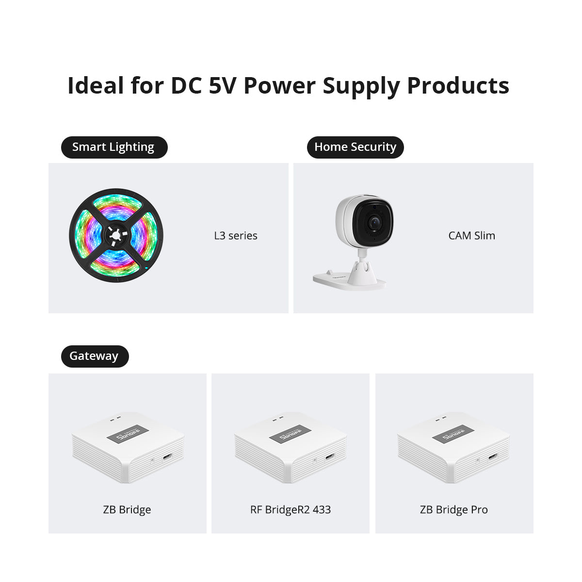 80108 SONOFF Power DC 5V/2A AC 100-240V Type E/F Adapter for Smart Lighting & Home Security Gateway Support ZB Bridge - RF BridgeR2 433 - ZB Bridge Pro