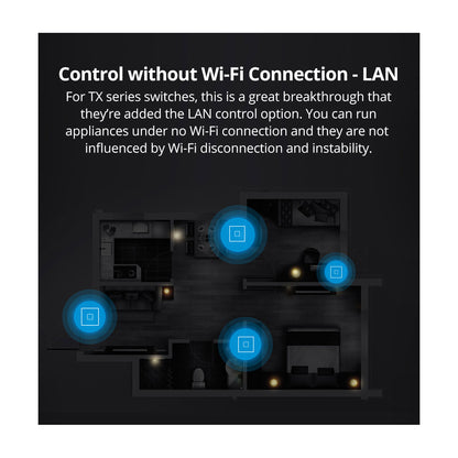 80131 SONOFF T2EU2C-RF - 433MHz Wireless Smart Wall Touch Button Switch AC 100-240V Max 4A (2A/Way) 2 Way - RF Series