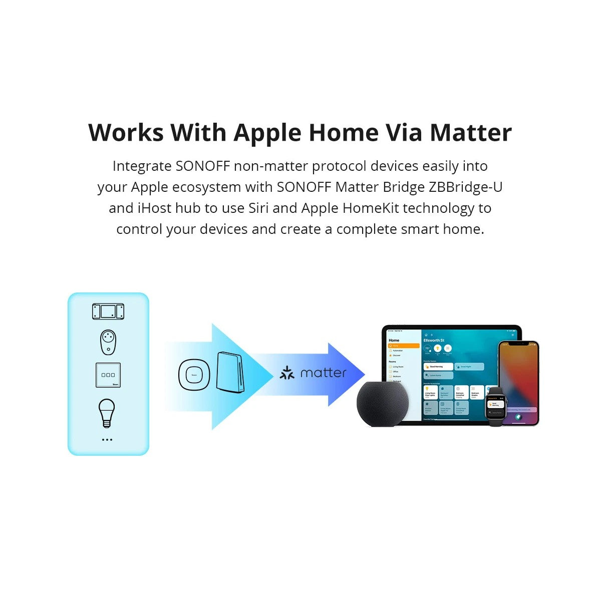 80133 SONOFF ZBCurtain - Zigbee Smart Curtain Motor