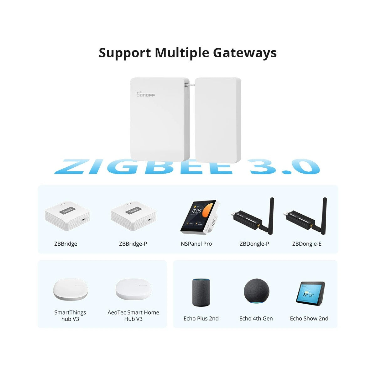 80133 SONOFF ZBCurtain - Zigbee Smart Curtain Motor