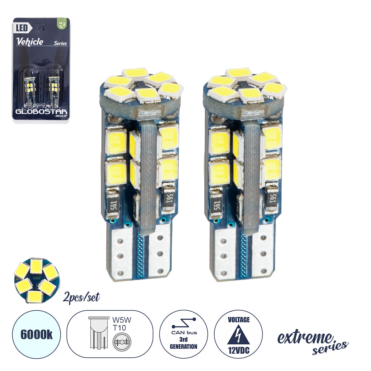 W5W-T10 81103-B Λάμπα W5W T10 CANbus LED 3.2W/6.4W 432lm/864lm 360° DC 12V IP20 Ψυχρό Λευκό 6000K - 24 x Epistar SMD2835 Chip - Μ1.1 x Π1.1 x Υ2.8