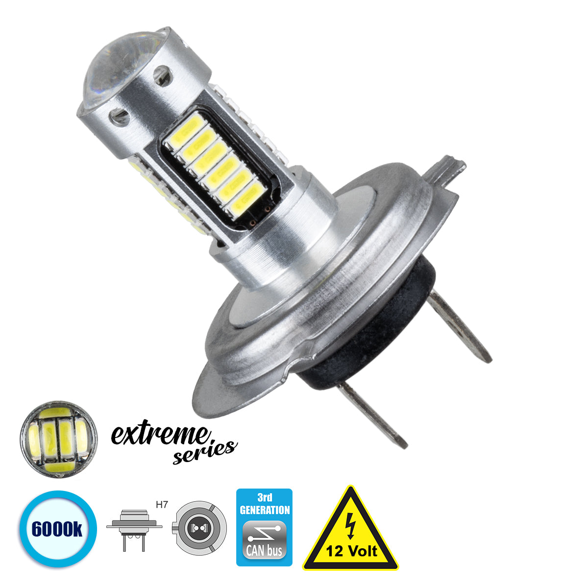 81414 Λάμπα Αυτοκίνητου H7 3rd Generation Can-Bus Extreme Series LED 30 SMD 4014 6W 900lm 360° DC 12V IP20 Ψυχρό Λευκό 6000K