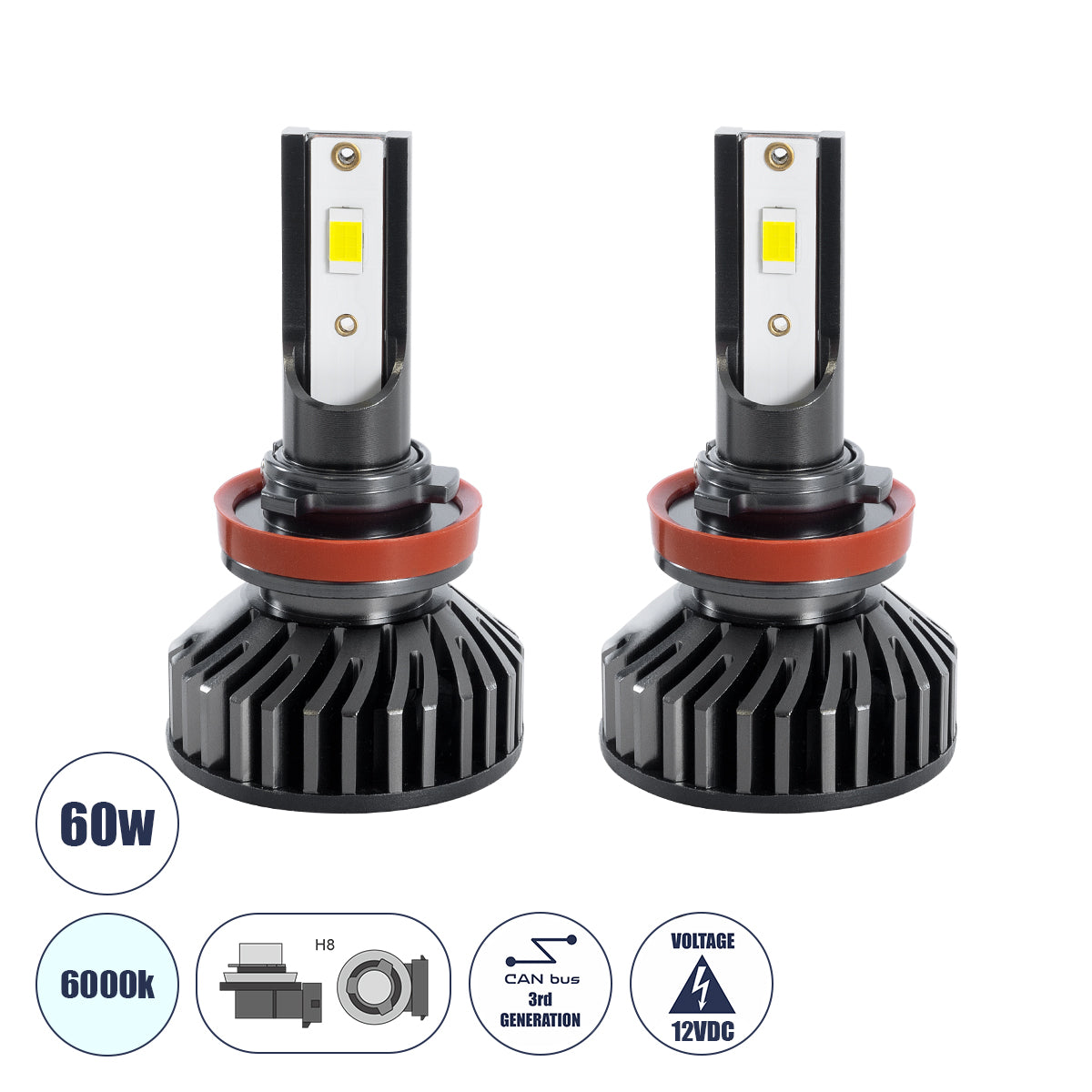 82024 H8 F2 Line KIT Βασικού Φωτισμού Αυτοκινήτου & Φορτηγού 3rd Generation Can-Bus Series LED CREE CXB COB 30/60W 7000lm DC 12V Αδιάβροχο IP65 Ψυχρό Λευκό 6000K