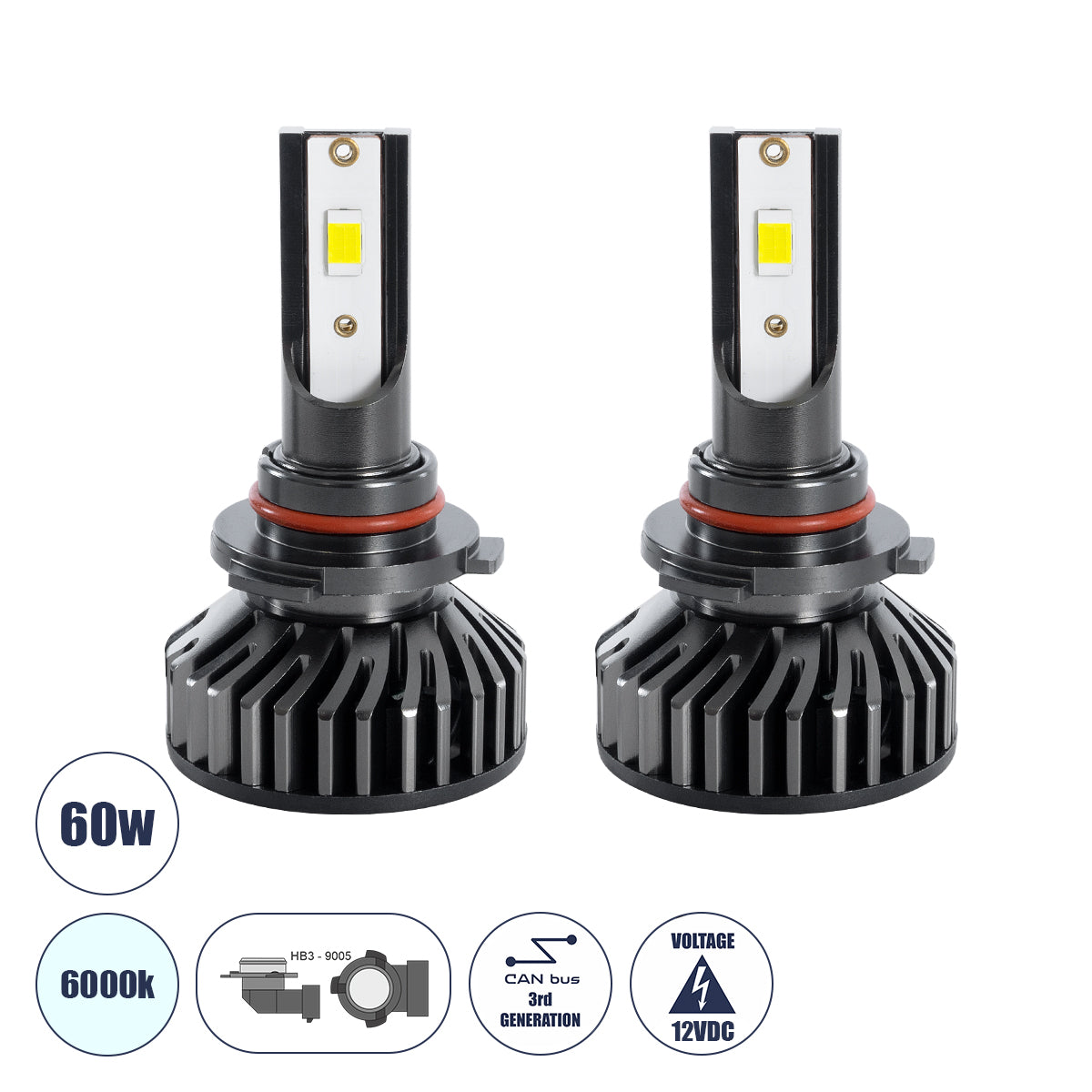 LEDKITF2 82029 Λάμπα HB3 9005 CANbus LED 30W/60W 3500lm/7000lm 360° DC 12-24V Αδιάβροχο IP65 Ψυχρό Λευκό 6000K - CREE COB Chip - Μ4 x Π4 x Υ6.6 - Πακέτο 2 Τεμαχίων