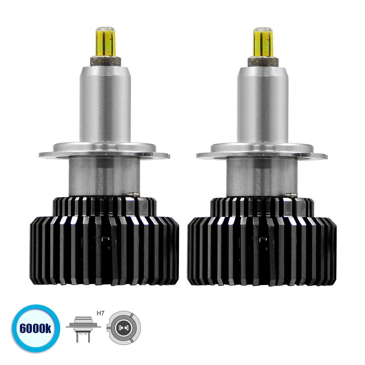 LEDKITX7 82063 Λάμπα H7 CANbus LED 35W/70W 3500lm/7000lm 360° DC 12-24V Αδιάβροχο IP65 Ψυχρό Λευκό 6000K - CREE COB Chip - Μ3.8 x Π3.8 x Υ6.5 - Πακέτο 2 Τεμαχίων